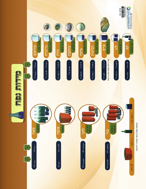 Custom Jewish student planner with Jewish holidays in Hebrew 